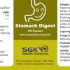 Stomach Label 784eadcf